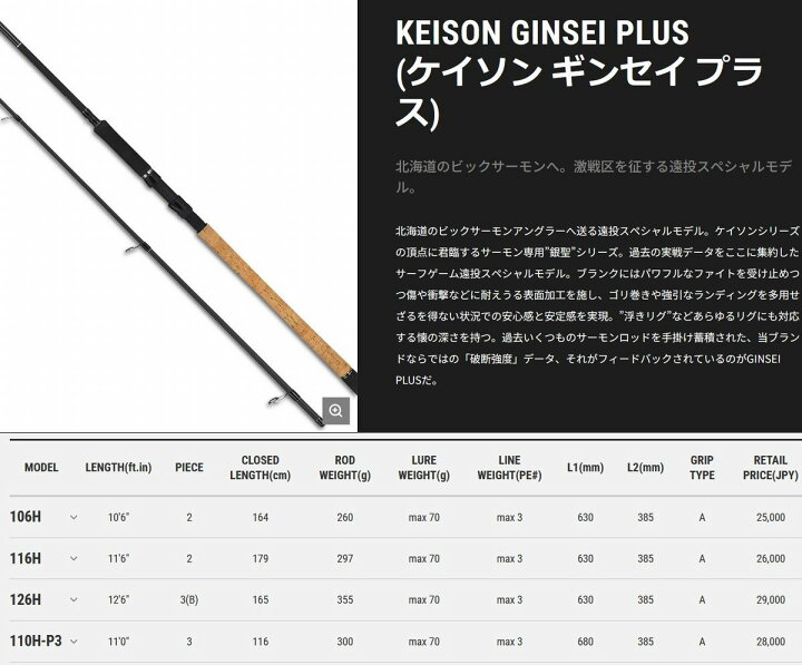 楽天市場】在有即日発送 テイルウォーク(Tailwalk) KEISON GINSEI PLUS 