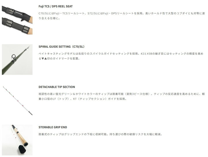 楽天市場】在有即配送料無料 テイルウォーク(tailwalk) BUMPTY 