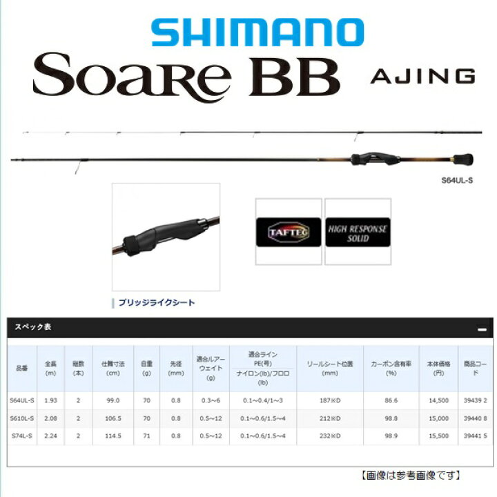 楽天市場 シマノ 19 ソアレbb アジング s64ul s 送料無料 ロッド 釣具のフィッシャーズ 楽天市場 シマノ 19 ソアレbb アジング s64ul s 送料無料 ロッド 釣具のフィッシャーズ