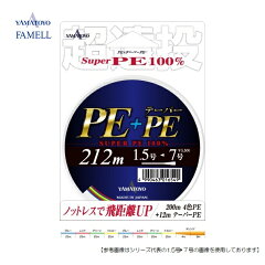 楽天市場 ライン 投用道糸 力糸 釣具のフィッシャーズ 楽天市場 ライン 投用道糸 力糸 釣具のフィッシャーズ