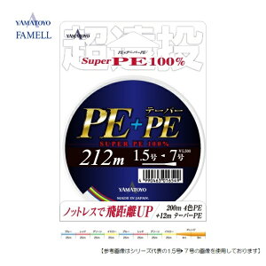 }geOX PE{e[p[PE 1.5-7 212m [֔z@[pi]