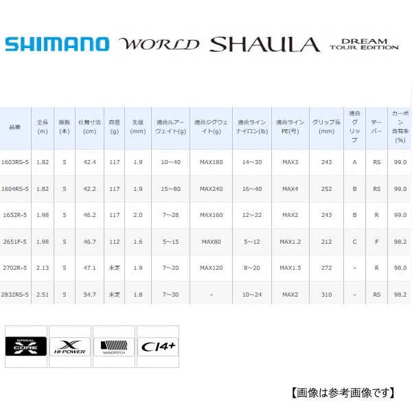 シマノ 20 ワールドシャウラ ドリームツアーエディション 1604ＲＳ−5 送料無料　[ロッド] | 釣具のフィッシャーズ