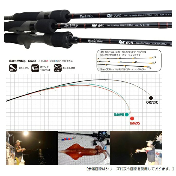 楽天市場】ヤマガブランクス バトルウィップ IM69B 送料無料 
