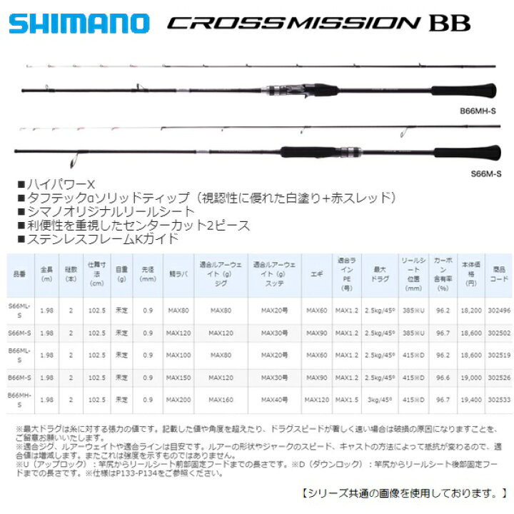 楽天市場】シマノ クロスミッション BB B66MH-S 送料無料 
