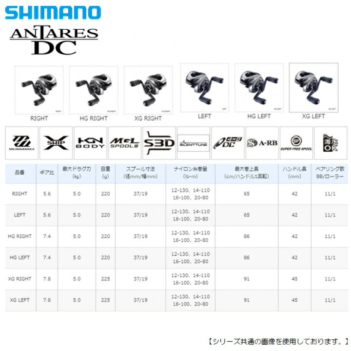 楽天市場】シマノ 21アンタレスDC XG LEFT 左巻き 送料無料  