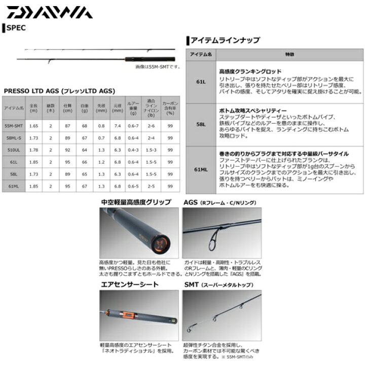 楽天市場 ダイワ プレッソリミテッドags 58l 送料無料 ロッド 釣具のフィッシャーズ 楽天市場 ダイワ プレッソリミテッドags 58l 送料無料 ロッド 釣具のフィッシャーズ