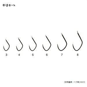 y1̓|Cg10{Iz܂ wpЂ˂@ 6 [֔z [ւ]