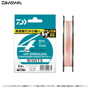 _C G_XfZT[zCg{Si2 0.8-150m [֔z [pi]