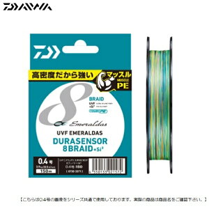 _C G_XfZT[X8{Si2 0.5-150m [֔z [pi]