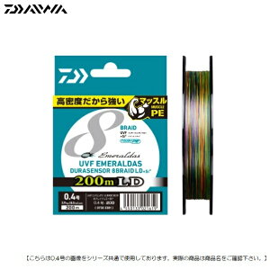 _C UVFG_XfZT[X8LD{Si2 0.5-200m [֔z [pi]