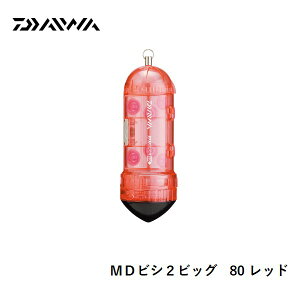 y1̓|Cg10{Iz_C MDrV2rbO@80 bh  [pi]