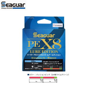 Nn V[K[PE X8 A[GfBV 200m