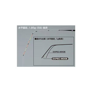 �V�}�m ���C�N�}�X�^�[�G�N�X�y�b�N