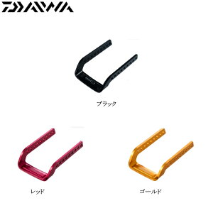 _C NXeBAJTMӂ΂郌bO v[g