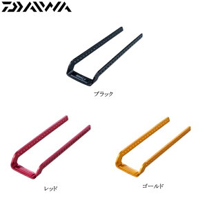 _C NXeBAJTMӂ΂郌bO v[g O