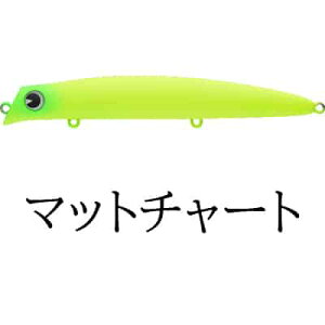 ima komomo 110S counter �R����110S�J�E���^�[