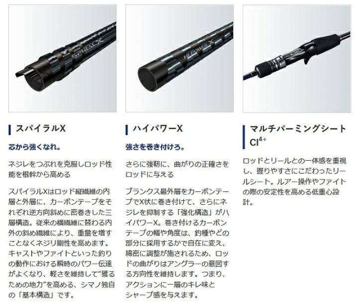 楽天市場】シマノ（SHIMANO） 19 グラップラー タイプLJ B66 