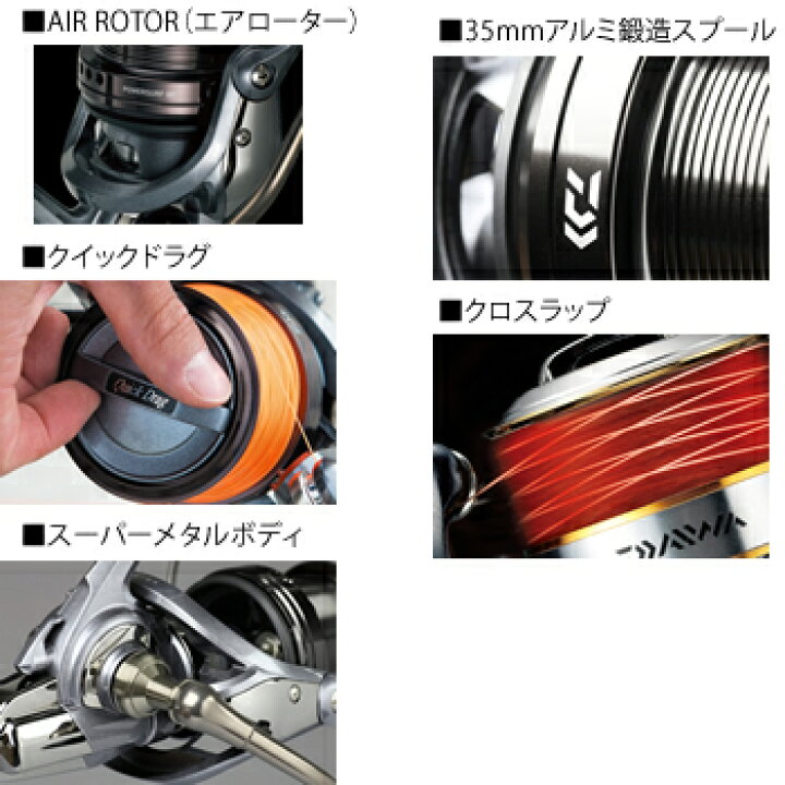 楽天市場】ダイワ 15 パワーサーフ 6000QD（投げ釣り用スピニング 