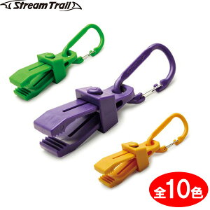 Xg[gC iStream Trailj nOAbv iNbvJrij