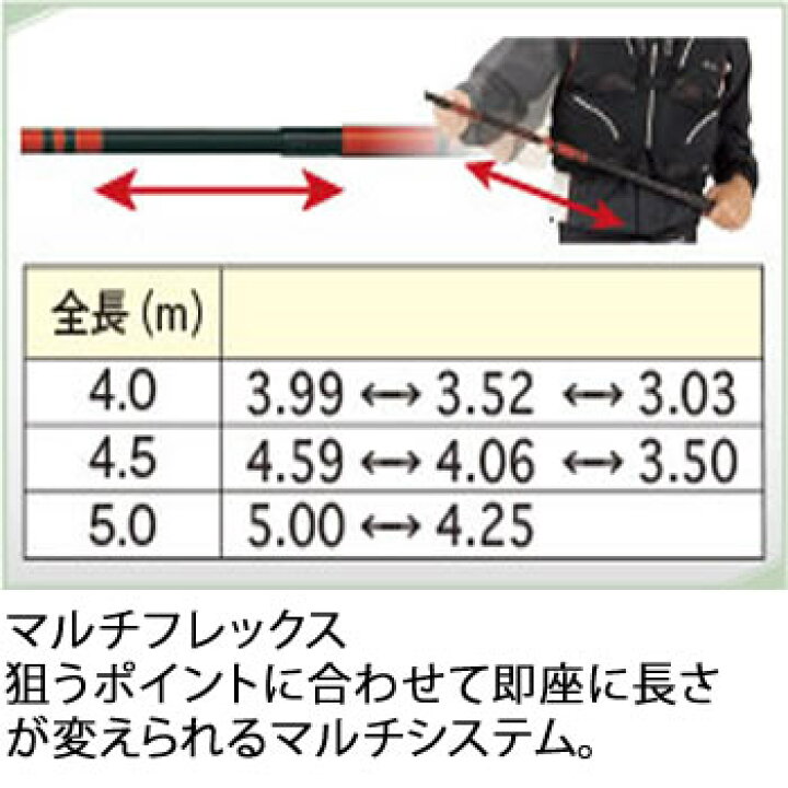 楽天市場】がまかつ がま渓流 MFテンカラ水舞EX(マルチフレックス 