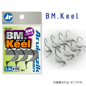 LUN AJWbN BM.L[ (WOwbh) 䂤pPbg