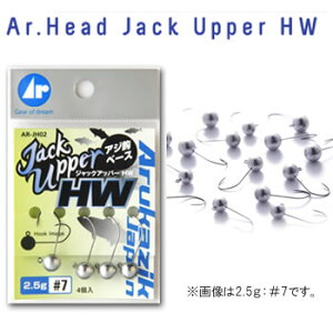 LUN AJWbN WbNAbp[ HW BKN AR-JH02 (WOwbh) 䂤pPbg