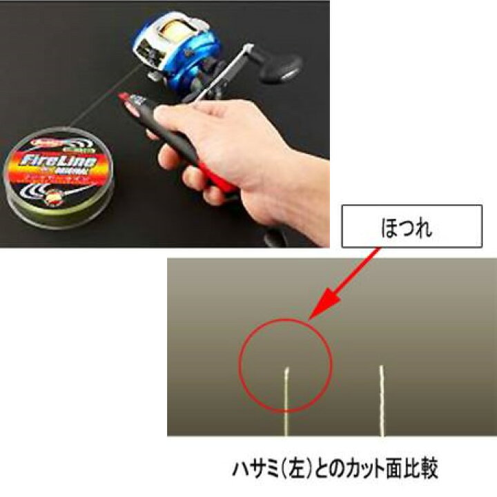 楽天市場 バークレー ミニ ホットワイヤー ラインカッター ヒートラインカッター フィッシング遊