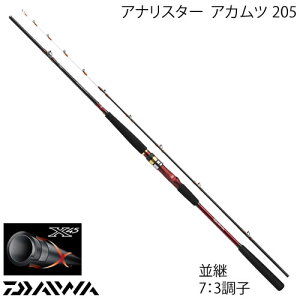 _C AiX^[ AJc 205 (D)