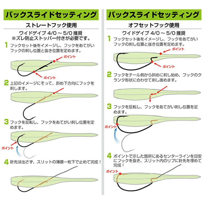 楽天市場 Osp ドライブスティック ファット 4 5インチ ツートンカラー ルアー バックスライドワーム フィッシング遊