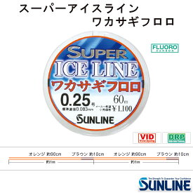 楽天市場 フロロ ワカサギの通販