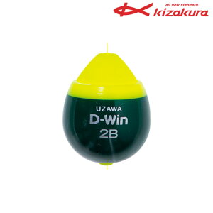 LUN EU D-Win (ނ EL)