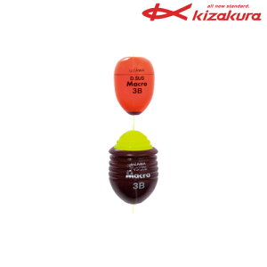 LUN EL EU D.SUS Macro & fBvMacro Zbg bh (ނ tJZEL)