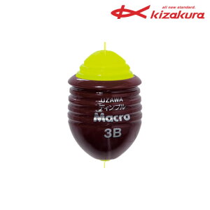 LUN UZAWA fBv Macro (EU fBv }N) Pi (EL)