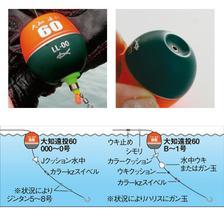 楽天市場】キザクラ ウキ 大知遠投60 LLサイズ オレンジ (磯釣り 