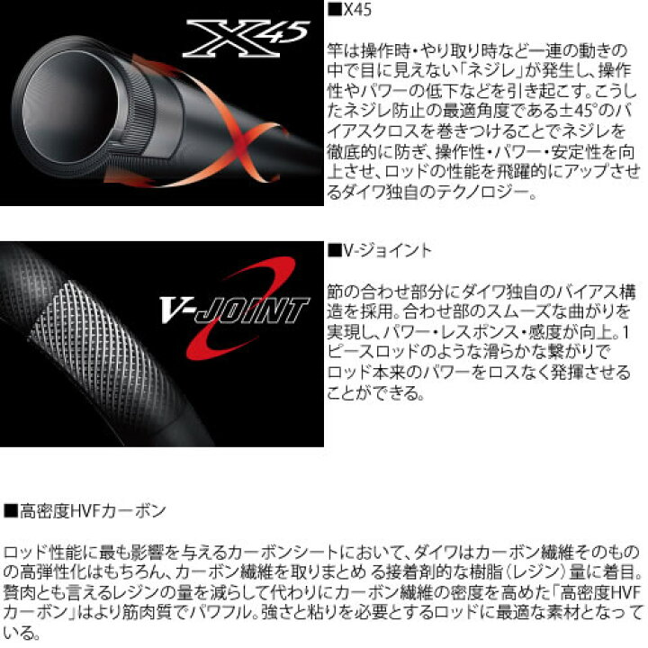 大特価放出 送料無料5 ダイワ ロッド クラブブルーキャビン 海上釣堀 さぐりづり S 350 E Riosmauricio Com