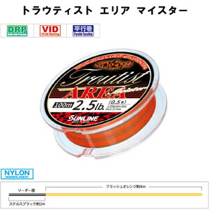 TC gEeBXg GA }CX^[100m (gEgC) 䂤pPbg