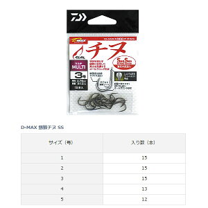 _C D-MAXT`kSS }` (`kj) 䂤pPbg