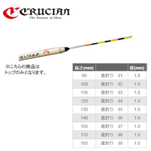 N[W ELppCvgbv ނ #6E#7 (ELgbv@pgbv)