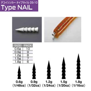 JcC` fRCVJ[ ^CvlC DS-10 ([VJ[) 䂤pPbg