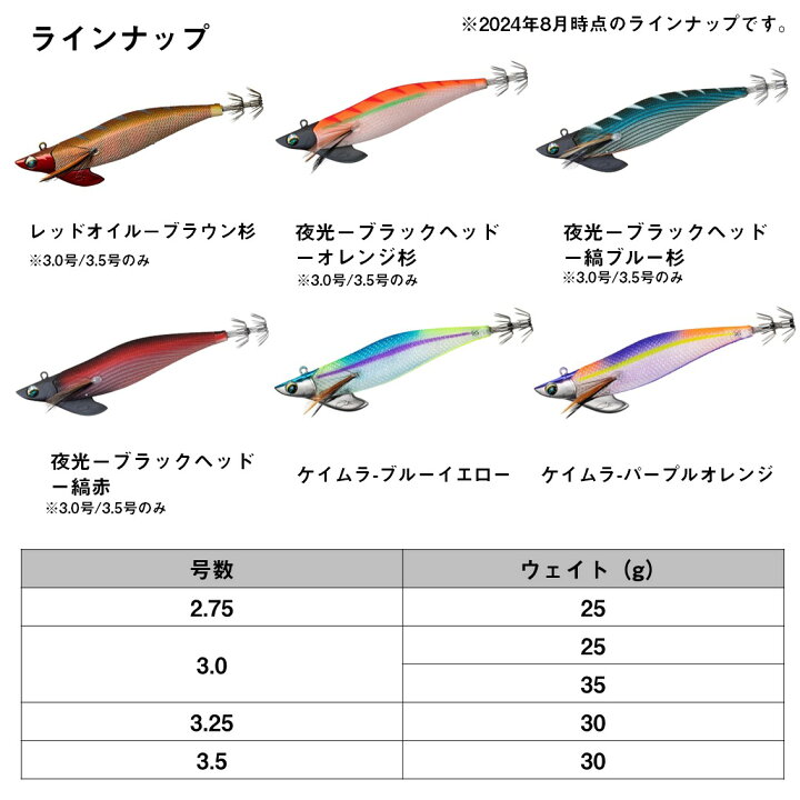 楽天市場】ダイワ エメラルダスボート2 3.5号 30g (ティップラン 