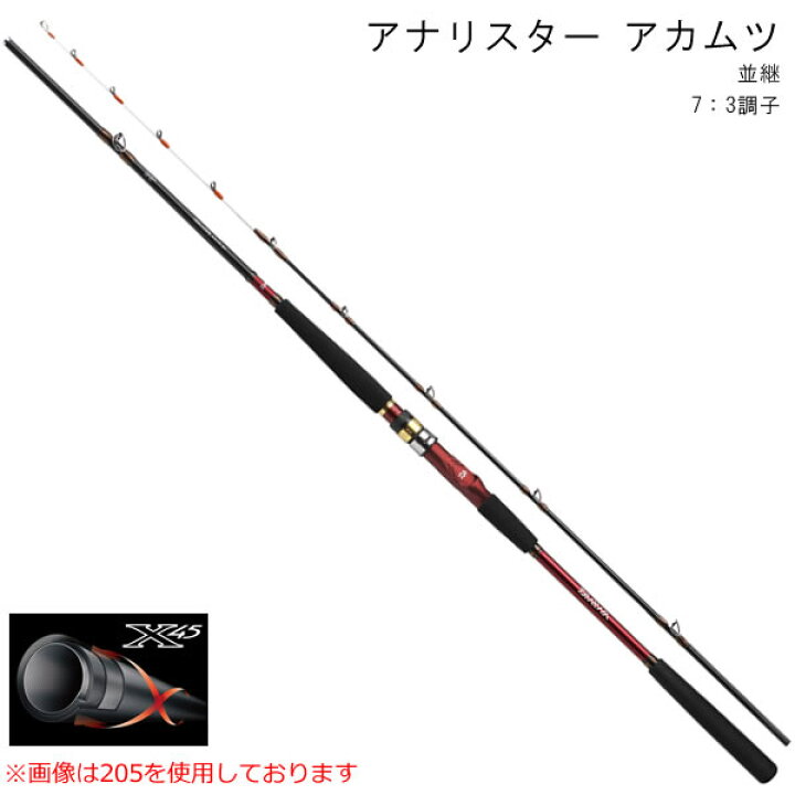 楽天市場】【2/10 竿・リール5倍P その他10倍P】 ダイワ アナリ 