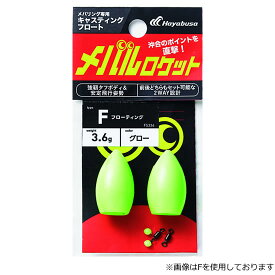 楽天市場 飛ばしウキの通販