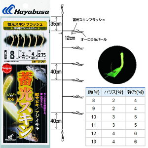 nuT ~XLTrL (DAW CTL) tbV SS301 (TrLd|) 䂤pPbg