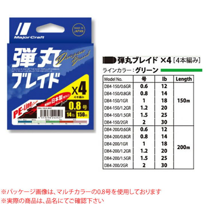 楽天市場 4月10日限定クーポン配布中 メジャークラフト 弾丸ブレイド 4本編み グリーン Db4 150 Peライン フィッシング遊