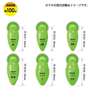 ns\ ΐFPxʂEL (dCEL)