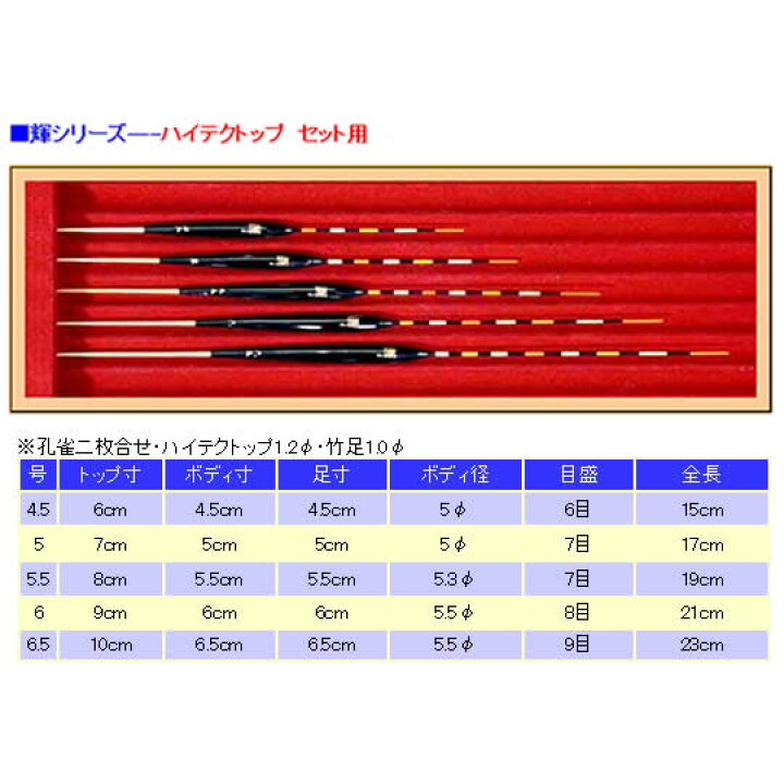 楽天市場】リコーサーバンス 輝 ハイテクトップ セット (へら浮き 