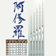 リコーサーバンス 阿修羅 PCムクトップ 浅ダナ (へら浮き ヘラウキ リコーサーバンス)
