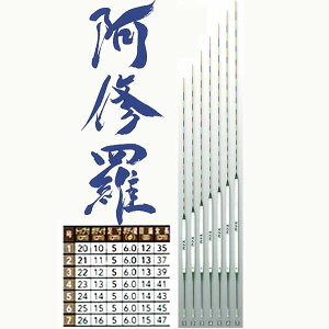 R[T[oX C \bhgbv [ (ւ畂 wEL R[T[oX)