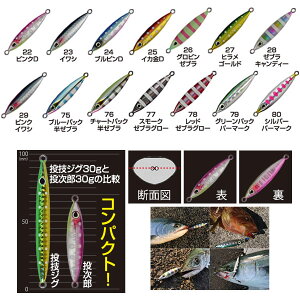 I[i[ Y 50g WJC-50 (VAWMO ^WO) 䂤pPbg