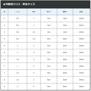 y`9/11 1:59 Gg[ōő6000PIz ܂ hAWTrL nQ WvX S-157 (TrLd|) 䂤pPbg